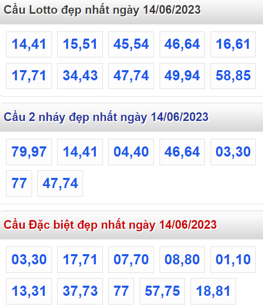 Cầu lô đề đẹp nhất Cầu lô đề đẹp nhất